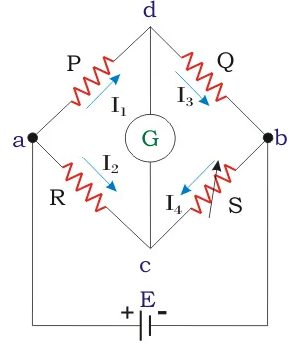 Wheatstone Bridge