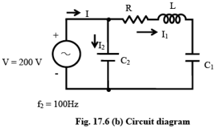 Resonance in Series & Parallel Circuits | Basic Electrical Technology - Electrical Engineering (EE)