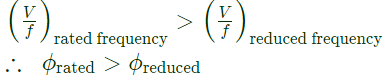 Previous Year Questions- Three Phase Induction Machines - 1 | Electrical Machines - Electrical Engineering (EE)