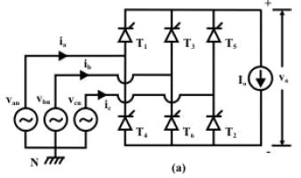 Three Phase Line Commutated Converter - 1 | GATE Notes & Videos for Electrical Engineering - Electrical Engineering (EE)
