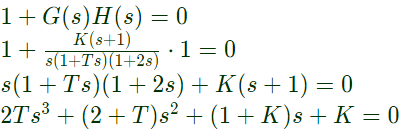 Previous Year Questions- Concepts of Stability | Control Systems - Electrical Engineering (EE)
