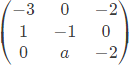 Previous Year Questions- Linear Algebra - 1 | Engineering Mathematics for Electrical Engineering - Electrical Engineering (EE)