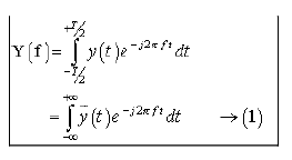 Sampling & Reconstruction of Band Limited Signals | Signals and Systems - Electrical Engineering (EE)