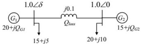 Previous Year Questions- Compensation Techniques and Voltage profile Control | Power Systems - Electrical Engineering (EE)