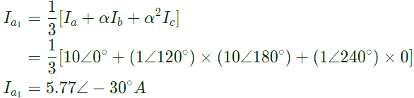 Previous Year Questions- Fault Analysis - 2 | Power Systems - Electrical Engineering (EE)
