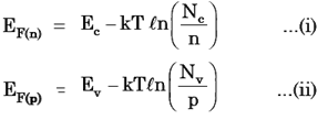 Energy Bands and Generation Of Carriers Gate Questions | Electronic Devices - Electronics and Communication Engineering (ECE)