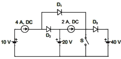 Previous Year Questions- BJT, FET and their Biasing Circuits - 1 | Analog and Digital Electronics - Electrical Engineering (EE)