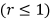 Solutions to Laplace’s Equations | Electromagnetic Fields Theory (EMFT) - Electrical Engineering (EE)