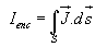 Detailed notes: Magnetostatics | Electromagnetic Fields Theory (EMFT) - Electrical Engineering (EE)