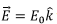 Dielectrics | Electromagnetic Fields Theory (EMFT) - Electrical Engineering (EE)