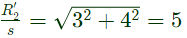 Previous Year Questions- Three Phase Induction Machines - 1 | Electrical Machines - Electrical Engineering (EE)