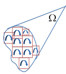 Magnetostatics - 4 | Electromagnetic Fields Theory (EMFT) - Electrical Engineering (EE)