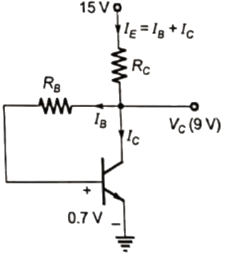 Previous Year Questions- BJT, FET and their Biasing Circuits - 1 | Analog and Digital Electronics - Electrical Engineering (EE)