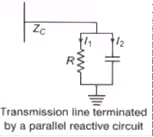 Performance of Transmission Line & Travelling Wave | Power Systems - Electrical Engineering (EE)