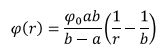 Poisson’s & Laplace’s Equations | Electromagnetic Fields Theory (EMFT) - Electrical Engineering (EE)