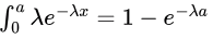 Previous Year Questions: Probability Theory | Engineering Mathematics for Computer Science Engineering - Computer Science Engineering (CSE)