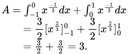 Previous Year Questions: Calculus | Engineering Mathematics for Computer Science Engineering - Computer Science Engineering (CSE)