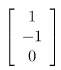 Matrix Diagonalization | Engineering Mathematics - Civil Engineering (CE)