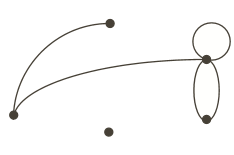 Graph Theory | Network Theory (Electric Circuits) - Electrical Engineering (EE)