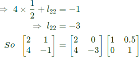 Previous Year Questions- Linear Algebra - 2 | Engineering Mathematics for Electrical Engineering - Electrical Engineering (EE)