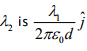 Magnetostatics - 2 | Electromagnetic Fields Theory (EMFT) - Electrical Engineering (EE)