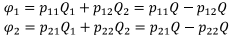Coefficient of Potential & Capacitance | Electromagnetic Fields Theory (EMFT) - Electrical Engineering (EE)