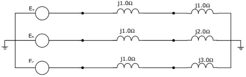 Previous Year Questions- Fault Analysis - 2 | Power Systems - Electrical Engineering (EE)