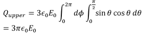 Solutions to Laplace’s Equations | Electromagnetic Fields Theory (EMFT) - Electrical Engineering (EE)