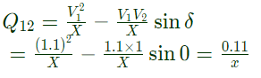 Previous Year Questions- Load Flow Studies - 1 | Power Systems - Electrical Engineering (EE)