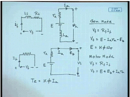 Separately Excited DC Generators | Electrical Machines - Electrical Engineering (EE)