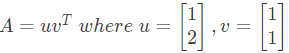 Previous Year Questions: Linear Algebra | Engineering Mathematics for Computer Science Engineering - Computer Science Engineering (CSE)