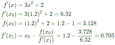 Previous Year Questions- Numerical Methods | Engineering Mathematics for Electrical Engineering - Electrical Engineering (EE)