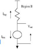 CMOS Inverter Characteristics - Electrical Engineering (EE)