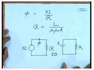 Introduction to Single Phase Transformers | Electrical Machines - Electrical Engineering (EE)