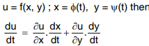 Total Derivative, Gradient, Divergence, and Curl | Engineering Mathematics for Electrical Engineering - Electrical Engineering (EE)