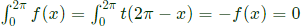 Previous Year Questions- Calculus - 2 | Engineering Mathematics for Electrical Engineering - Electrical Engineering (EE)