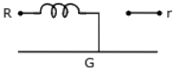 Previous Year Questions- Fault Analysis - 2 | Power Systems - Electrical Engineering (EE)