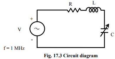 Resonance in Series & Parallel Circuits | Basic Electrical Technology - Electrical Engineering (EE)