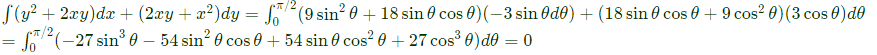Previous Year Questions- Calculus - 1 | Engineering Mathematics for Electrical Engineering - Electrical Engineering (EE)