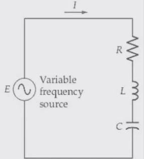 Series RLC Circuit Resonance Frequency | Network Theory (Electric Circuits) - Electrical Engineering (EE)