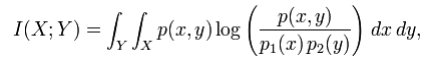 Signal To Noise Ratio - Electronics and Communication Engineering (ECE)