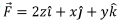 Conservative Field, Stoke’s Theorem | Electromagnetic Fields Theory (EMFT) - Electrical Engineering (EE)