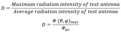 Antenna Directivity | Electromagnetics - Electronics and Communication Engineering (ECE)