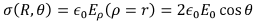 Solutions to Laplace’s Equations | Electromagnetic Fields Theory (EMFT) - Electrical Engineering (EE)