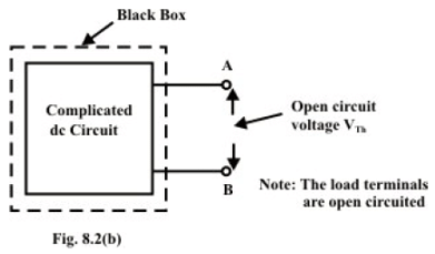 Thevenin’s & Norton’s Theorem in the Context of DC Voltage & Current Sources Acting in a Resist | Basic Electrical Technology - Electrical Engineering (EE)