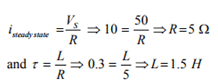 Study of DC Transients in R-L & R-C Circuits | Basic Electrical Technology - Electrical Engineering (EE)