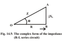 Solution of Current in R-L-C Series Circuits | Basic Electrical Technology - Electrical Engineering (EE)