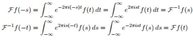 Fourier Transform & Its Properties | Signals and Systems - Electrical Engineering (EE)