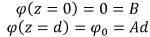 Poisson’s & Laplace’s Equations | Electromagnetic Fields Theory (EMFT) - Electrical Engineering (EE)