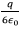 Gauss’s Law & Potential | Electromagnetic Fields Theory (EMFT) - Electrical Engineering (EE)
